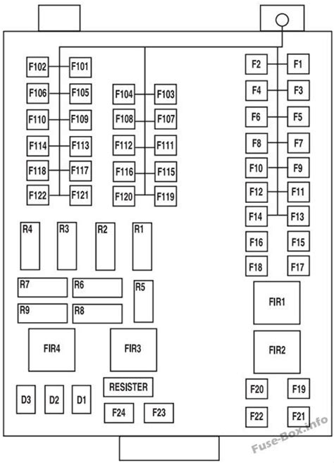 2010 f750 fuse junction box|Ford F650, F750 (2004.